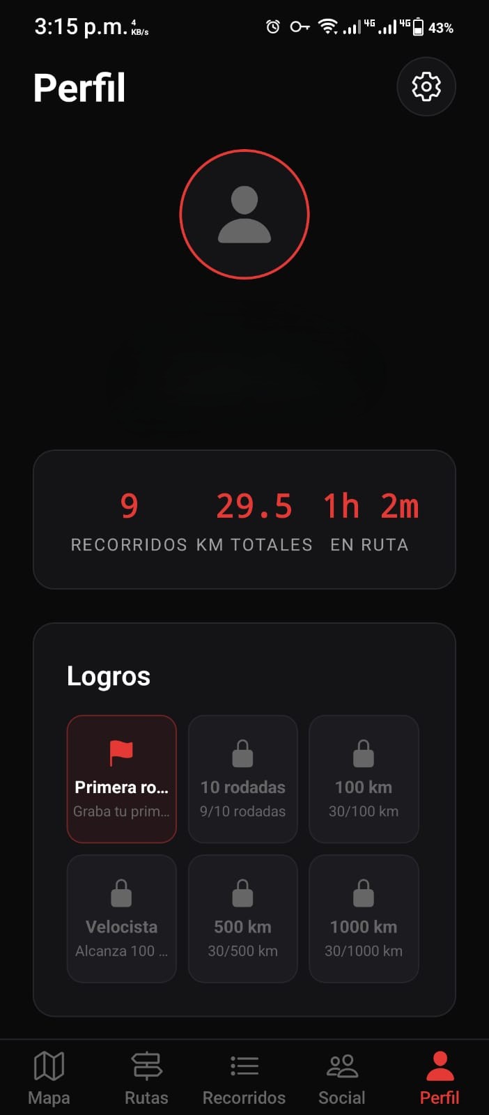 Perfil y logros