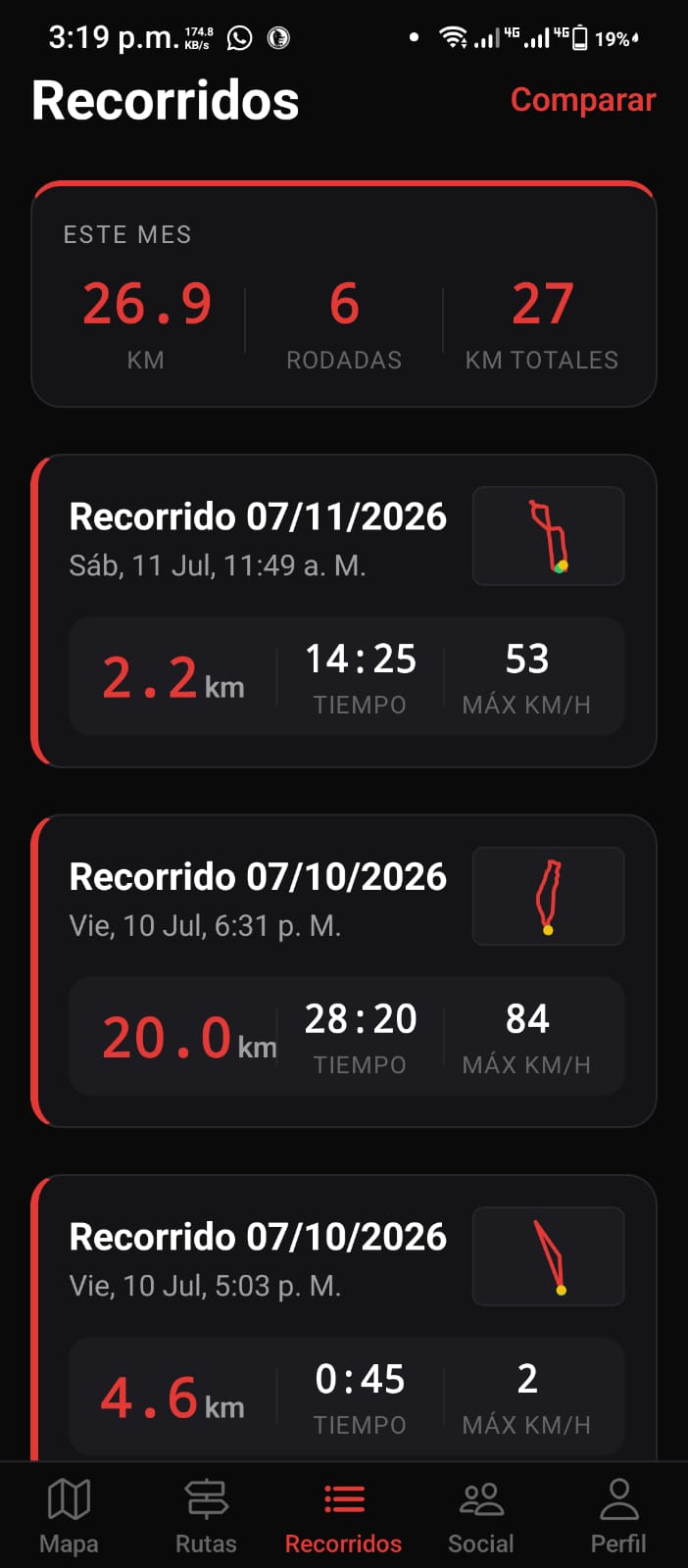 Lista del historial de rodadas, cada una con su distancia y su duración