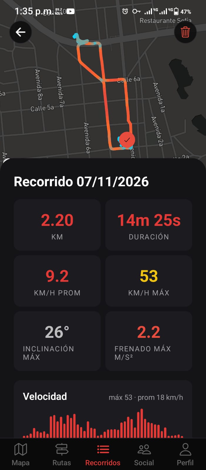 Recorrido terminado dibujado en el mapa, con el trazado coloreado según la velocidad